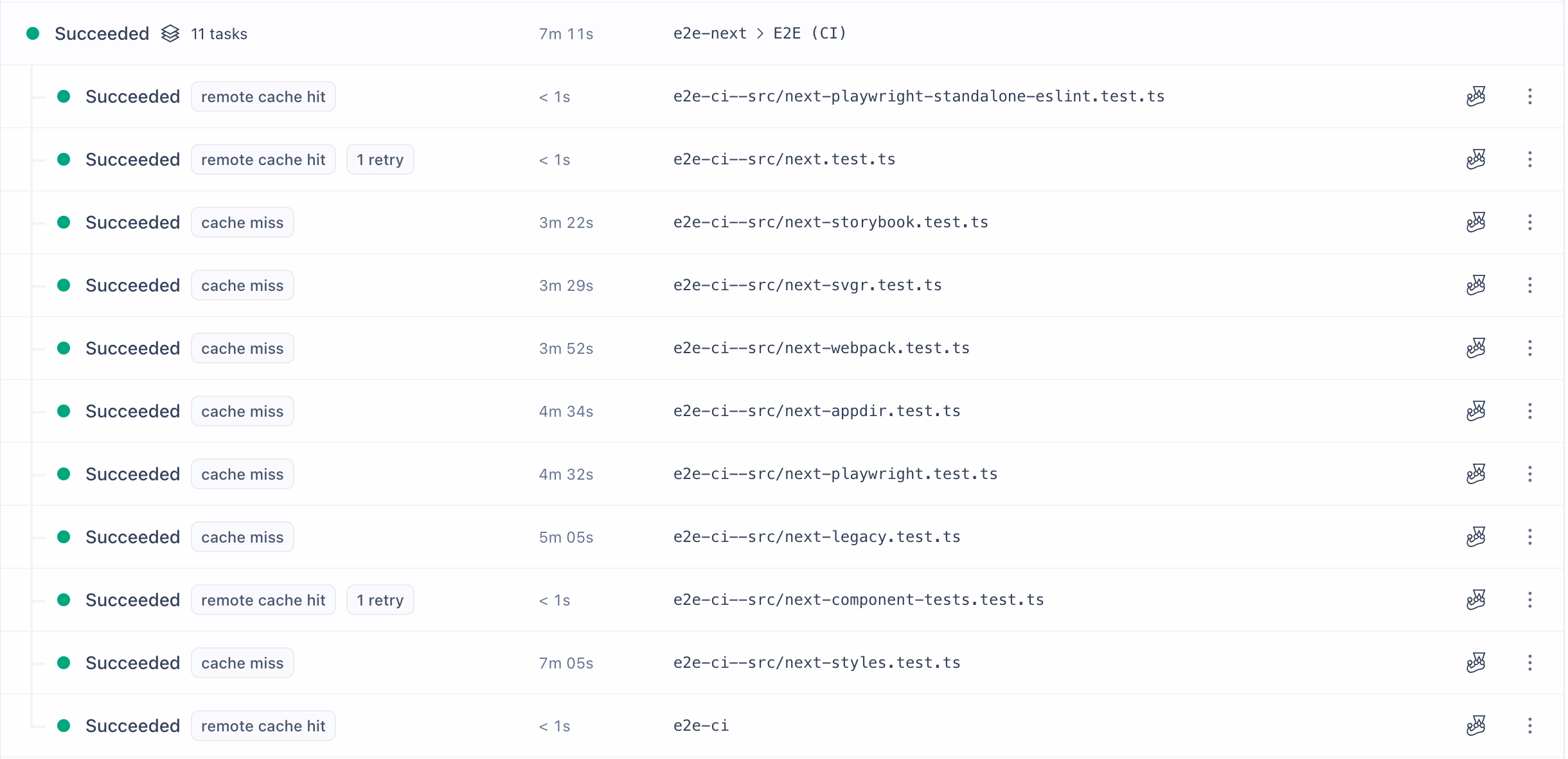 The `nx-e2e` task atomized to 13 e2e sub-tasks